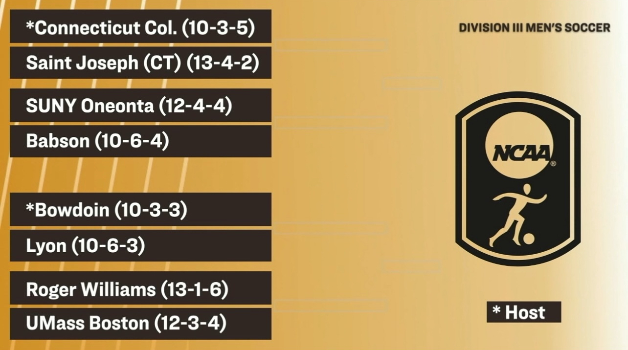 Men's Soccer to Play Intrastate Foe Connecticut College in NCAA Tournament First Round